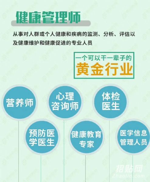 健康管理師 不僅是職業(yè)，更是一份對生命的深度關懷